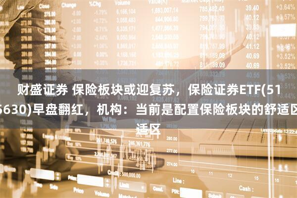 财盛证券 保险板块或迎复苏，保险证券ETF(515630)早盘翻红，机构：当前是配置保险板块的舒适区